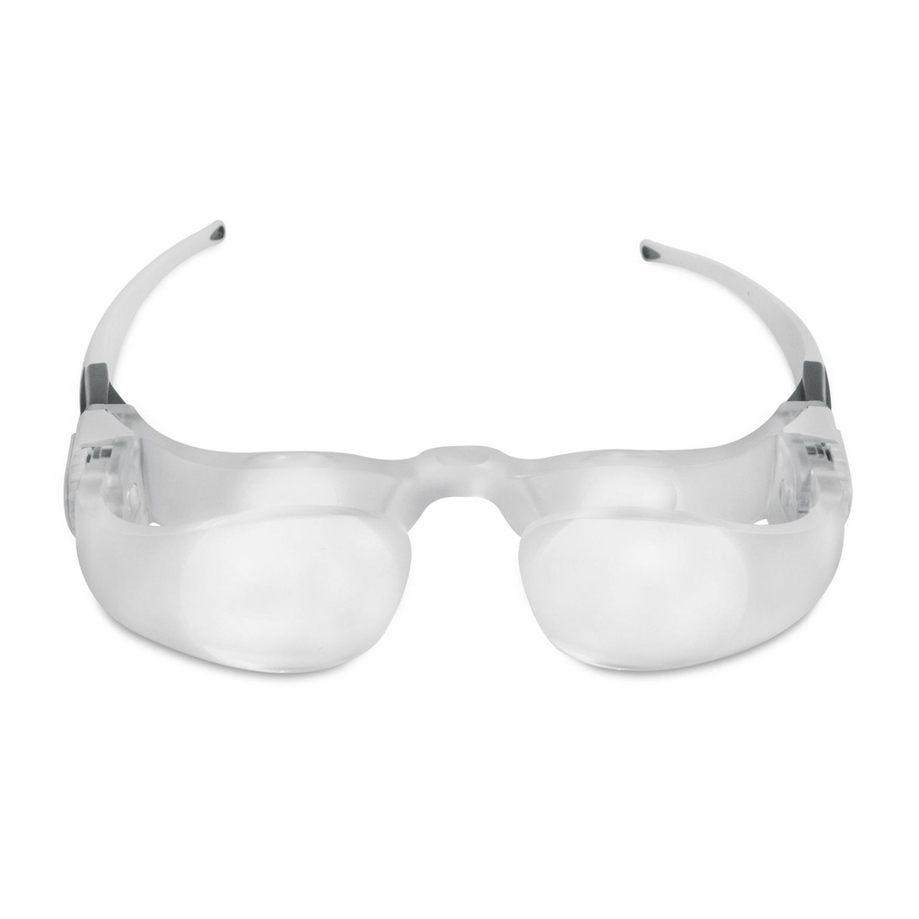 Loupes